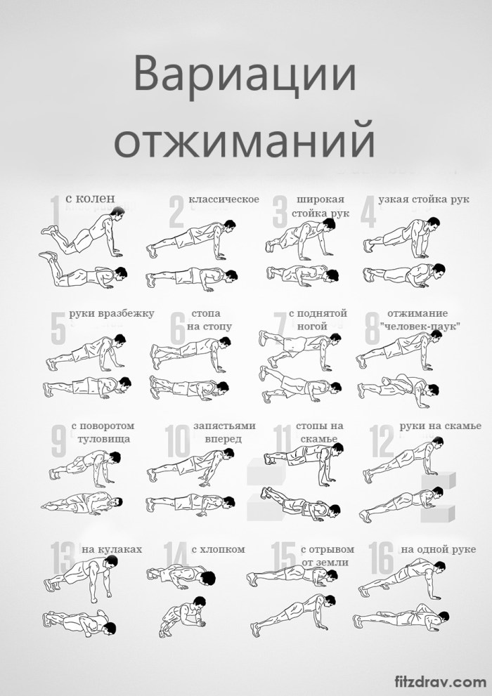 Push variations