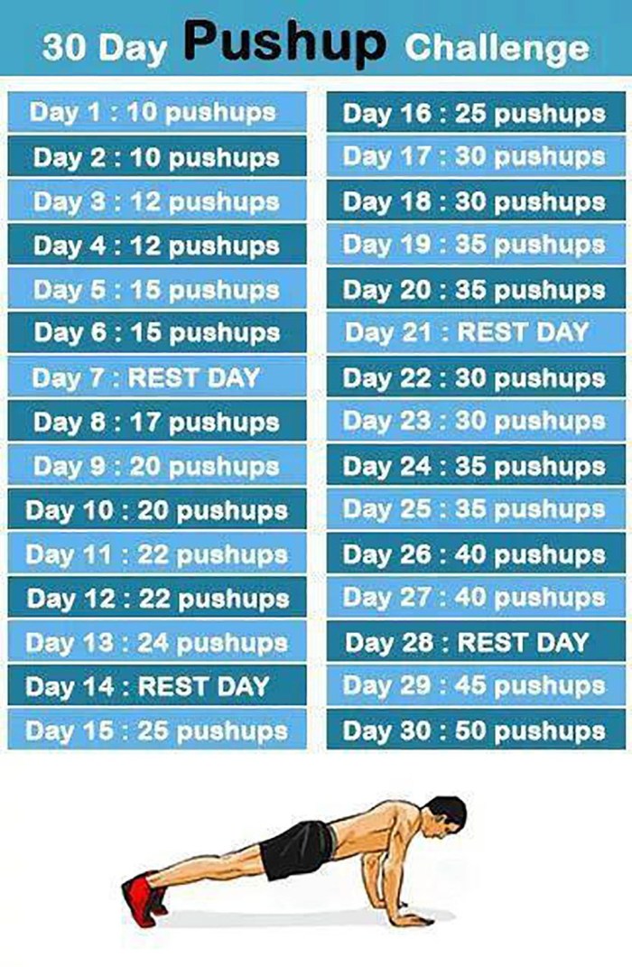 Chellendge exercises for a month