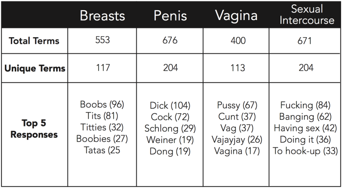 PRSMRTI PUSSY RED_PENIS SEX Shaden Signature Small_Tail Sweat Text Two