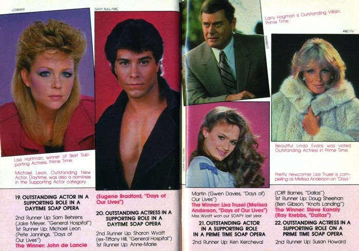 Soap operas 1980