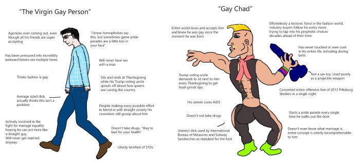 Woman before and after undressing