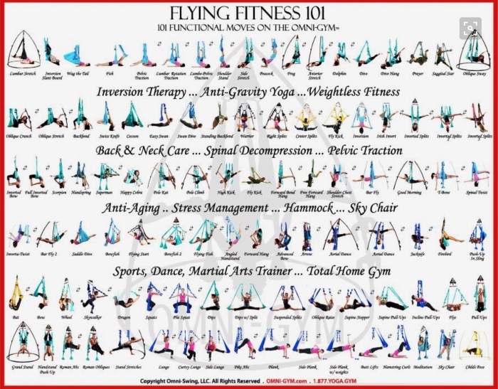 Pose on the wall