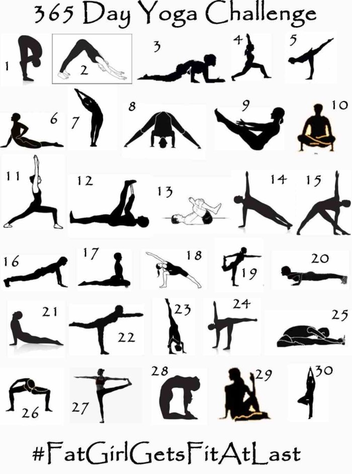Poses when making love drawings