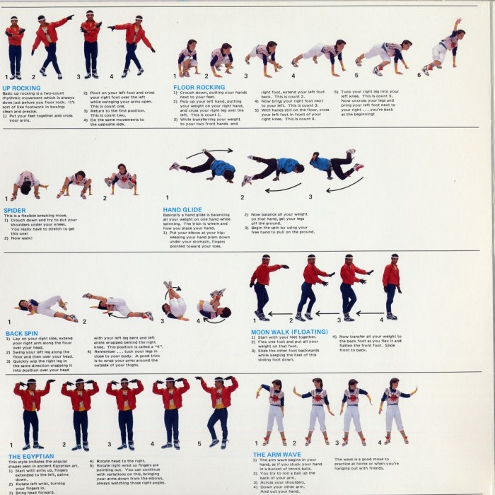 Basic movements in hip hope