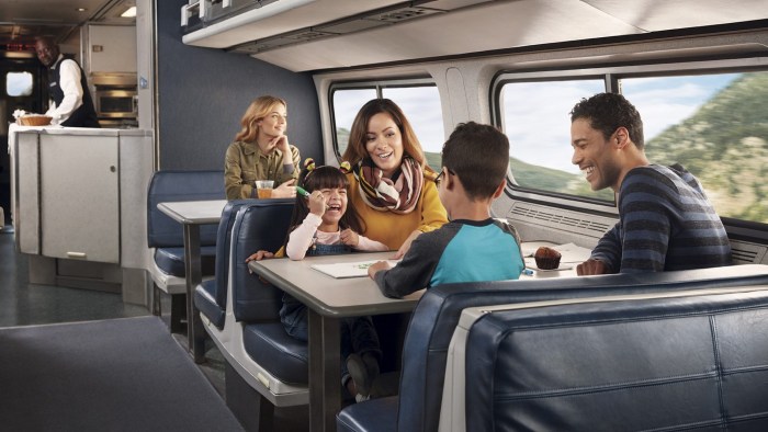 Travel by train