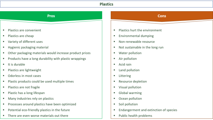 Pros and Cons of Nuclear Energy