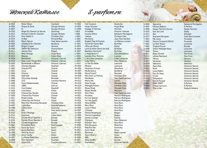 S perfume aromas codes