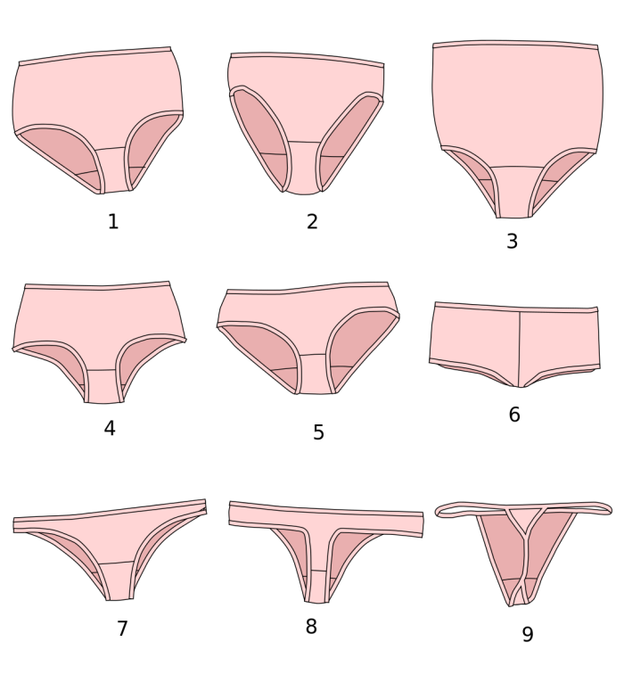Women's intimate jewelry