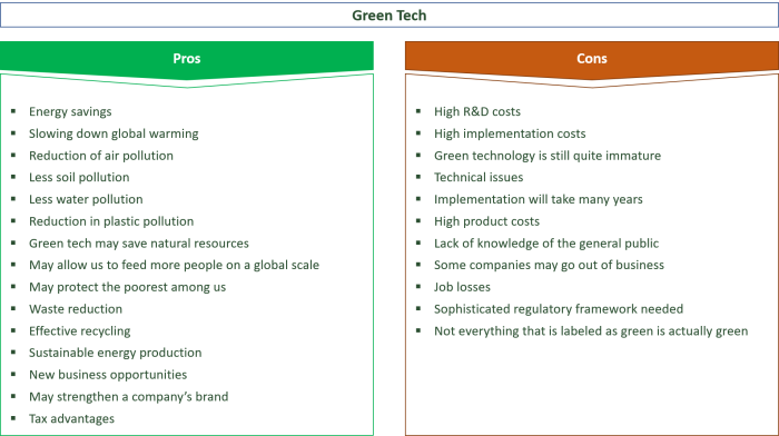 Articles in English