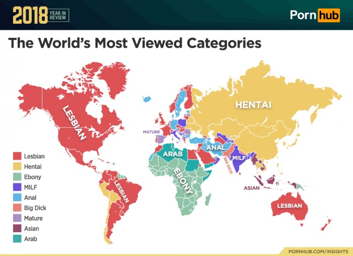 Statistics Pornhab