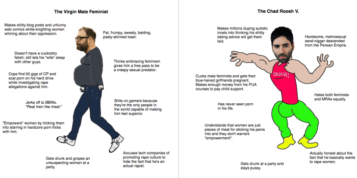 Chad Feminist