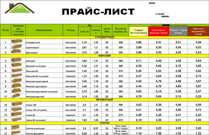 Price list