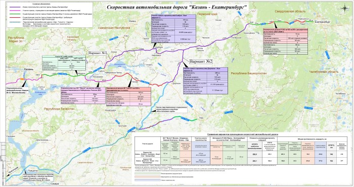 Highway M12 Dyurtyuli Achit