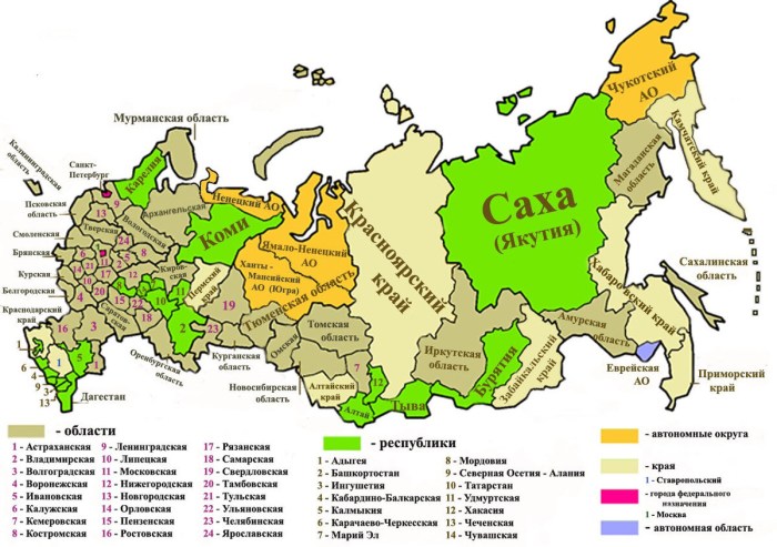 Administrative-territorial division of Russia map