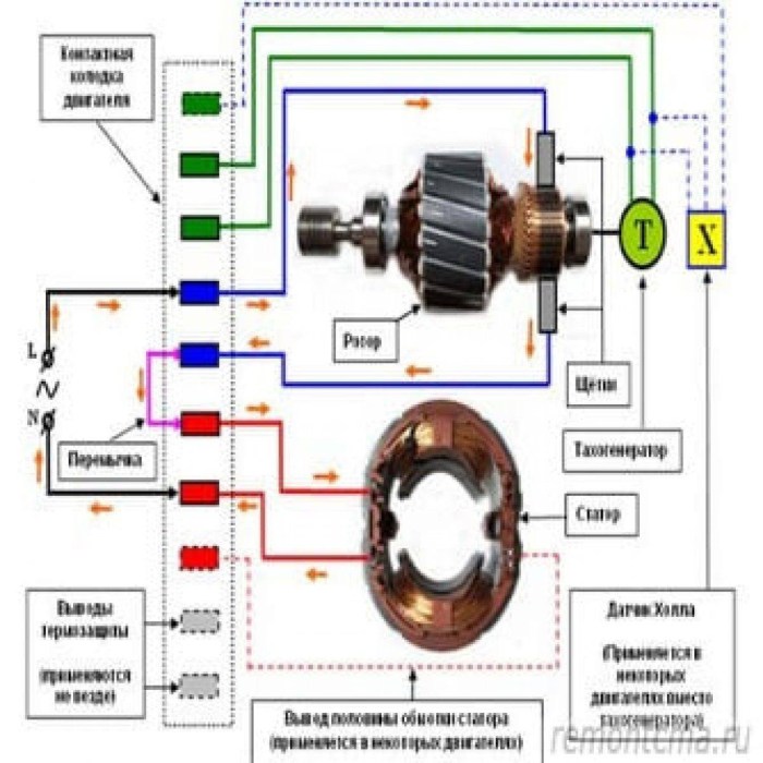 Washing machine engine connection diagram of automatic