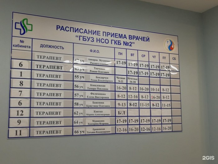 The calculated sheet of the health worker