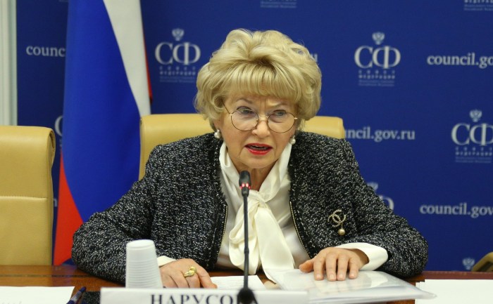 Coronavirus statistics in Russia