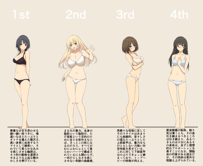 References of the female figure
