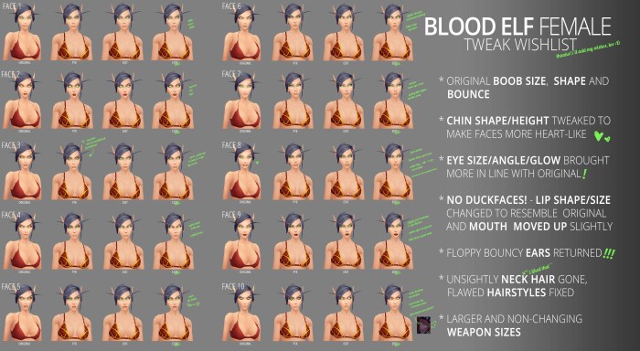 Well -groomed boobs are naked
