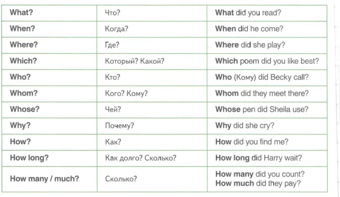 Choose The Correct Response Grade 5 answers