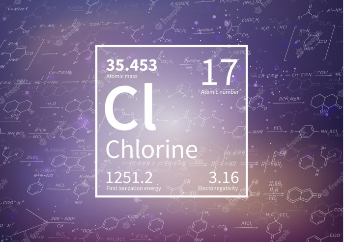Mercury Chemical Element