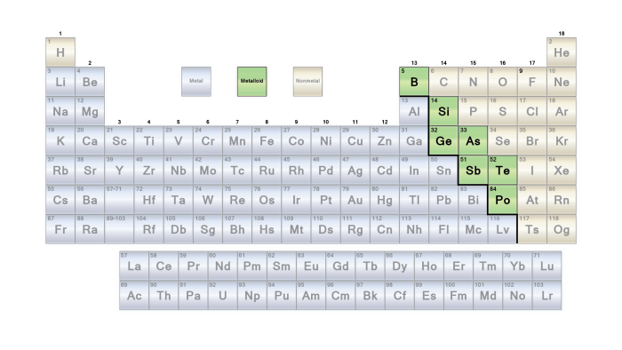 Silver group of participants individually