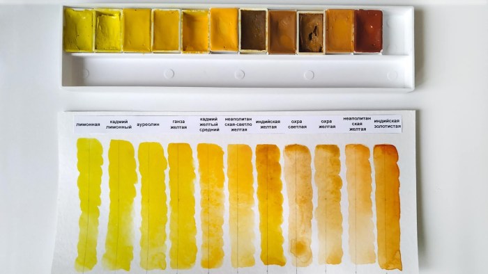 Varieties of the hijab