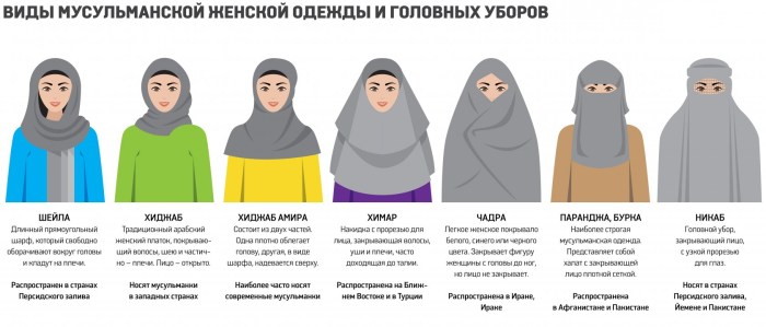 Yellow background