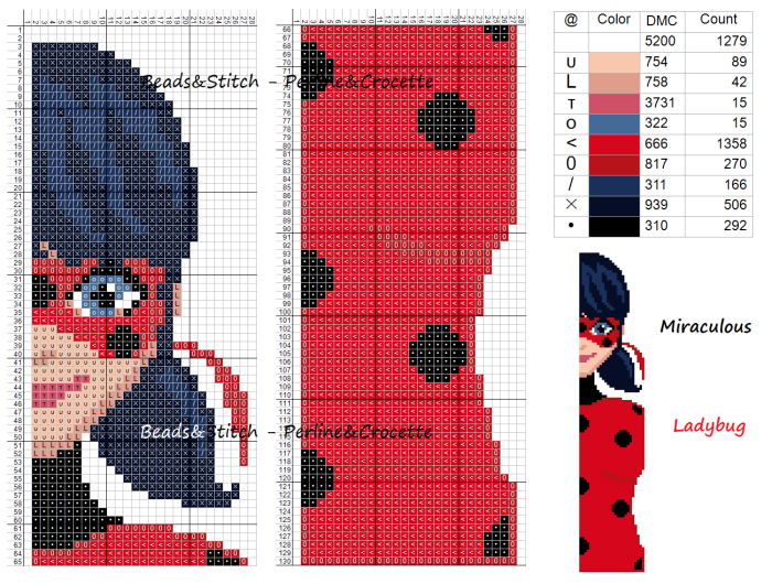 Comics Lady Bug