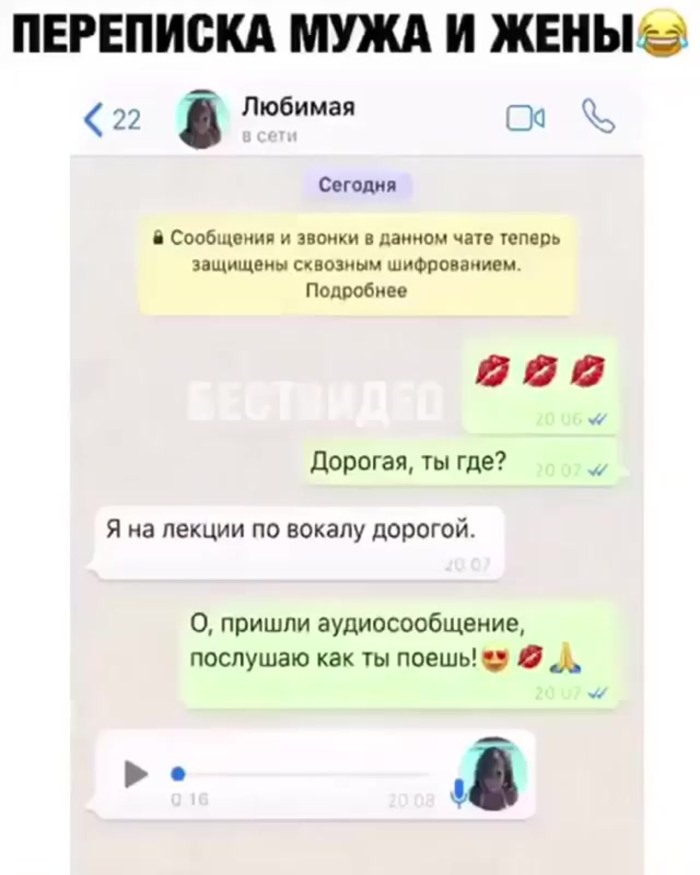 The use of the verb to be in English
