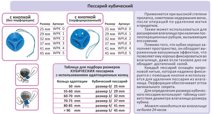 Micoscopic examination smear norm of leukocytes