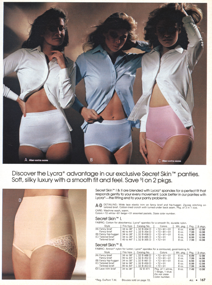 Panties retro