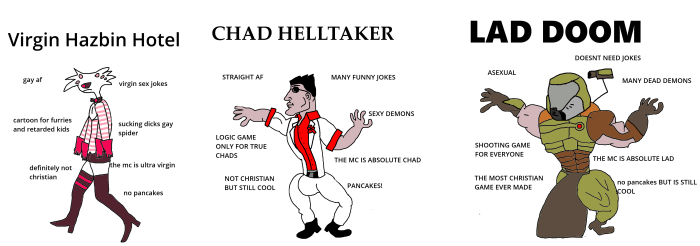 Chad Helltaker