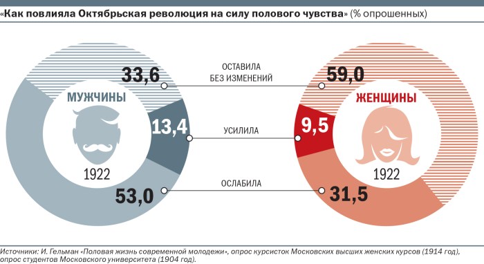 The average diameter of the penis