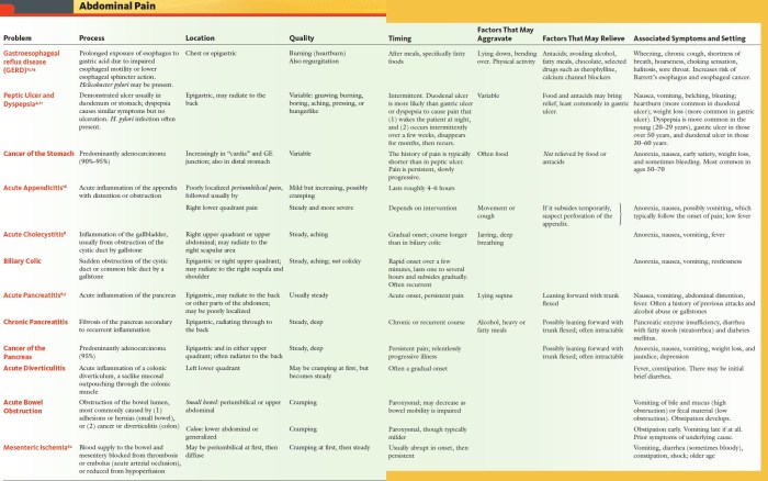 Match The Words To Form Phrases