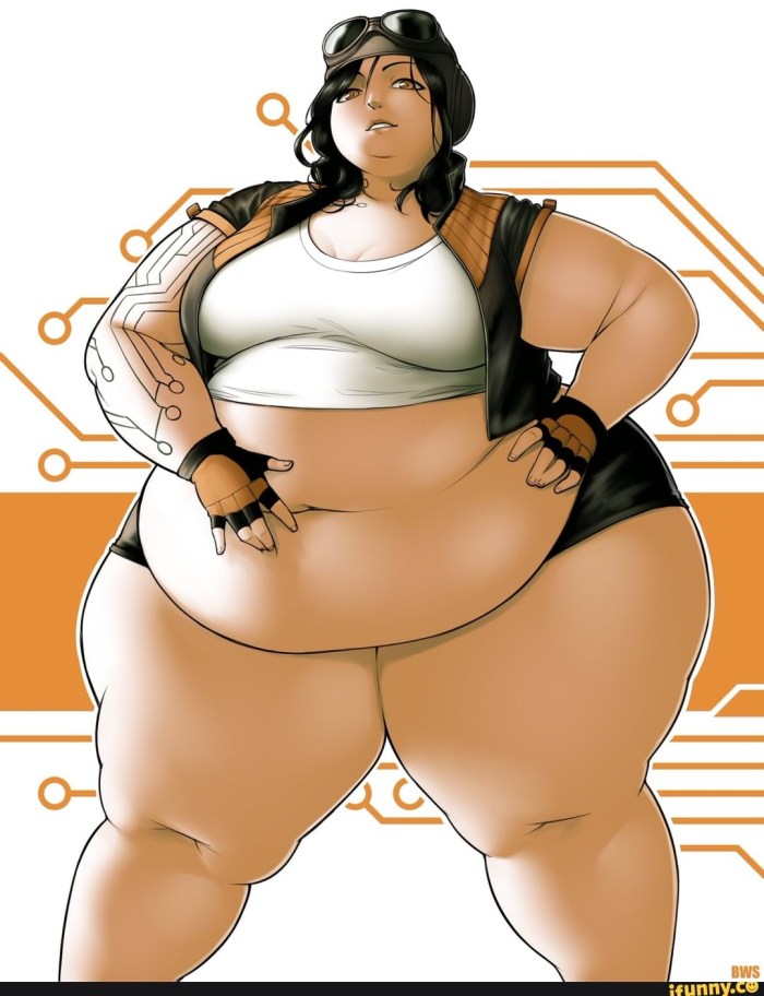 Fat anime