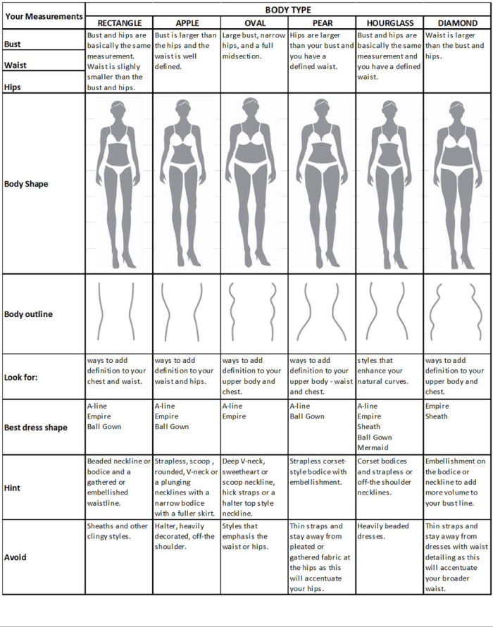 Buffan's basal volume