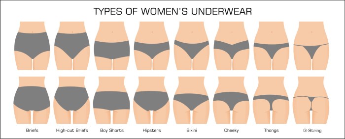 Thick women in underwear