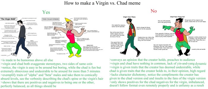 A man sits in the water meme