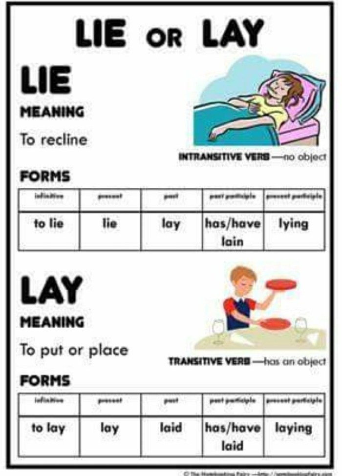 Lay Lie Lie difference