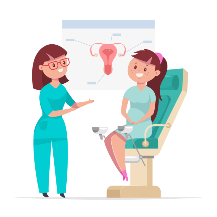 Gynecologist drawing