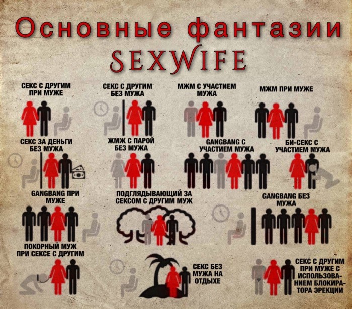 My husband is a cuckold, porn