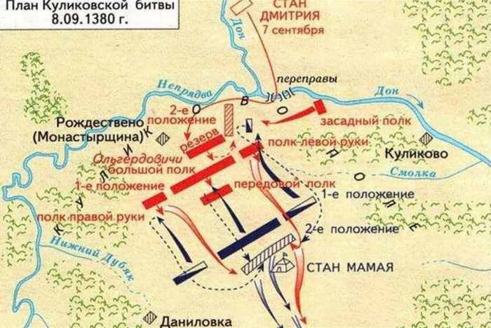 The attractions of the Ilovlinsky district of the Volgograd region