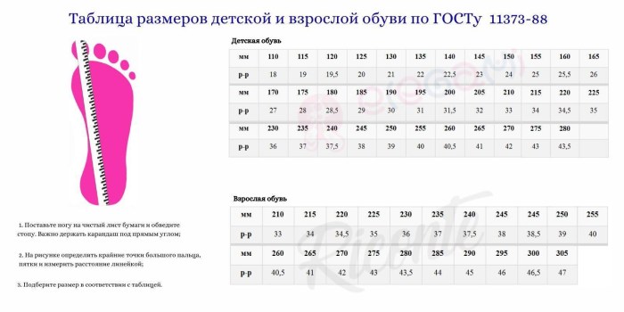 Male shoes table