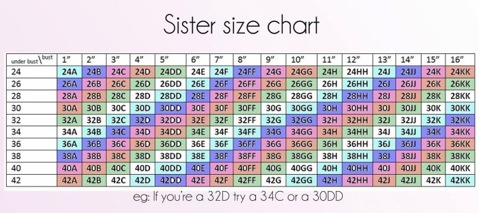 32DD size