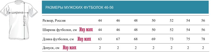 Dimensional table of male T -shirts