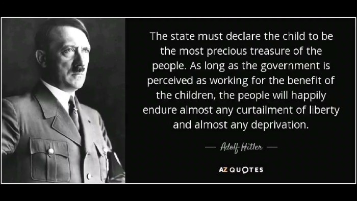 World of Hitler