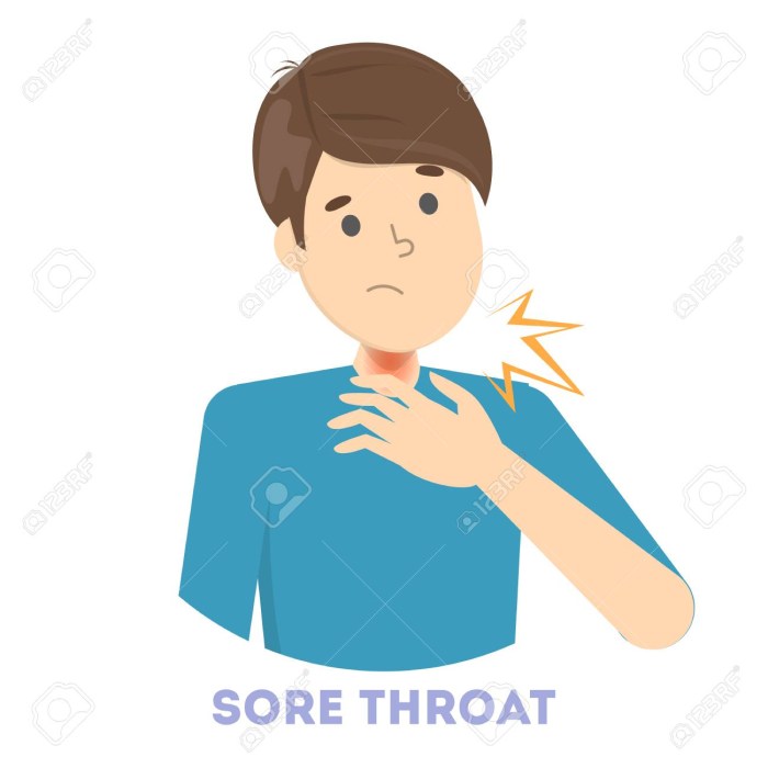 A sore throat card