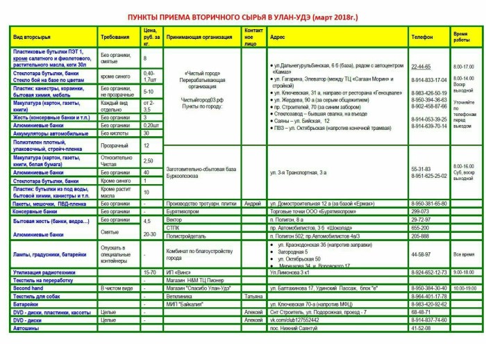 Clean city of Ulan-Ude Official site