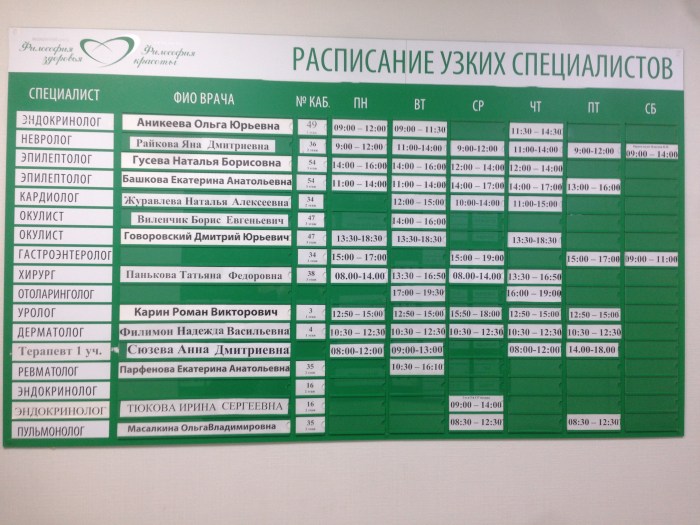 Sevastopol Astrakhan bus schedule